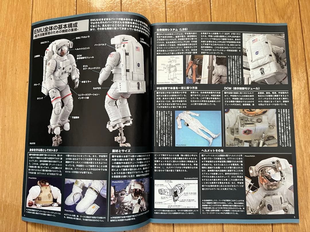 a*9様 ISS 船外活動用宇宙服　プラモデル　バンダイ