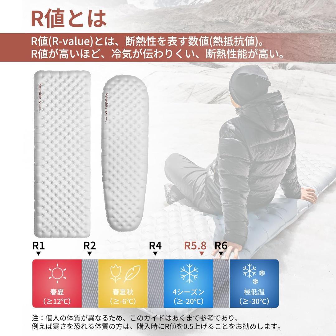 エアーマット R5.8 軽量 ≥-20℃使用可能 長方形-シルバー278L807