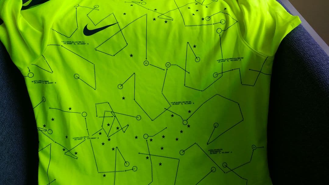 ナイキ　サッカーウェア　ネイマールセット
