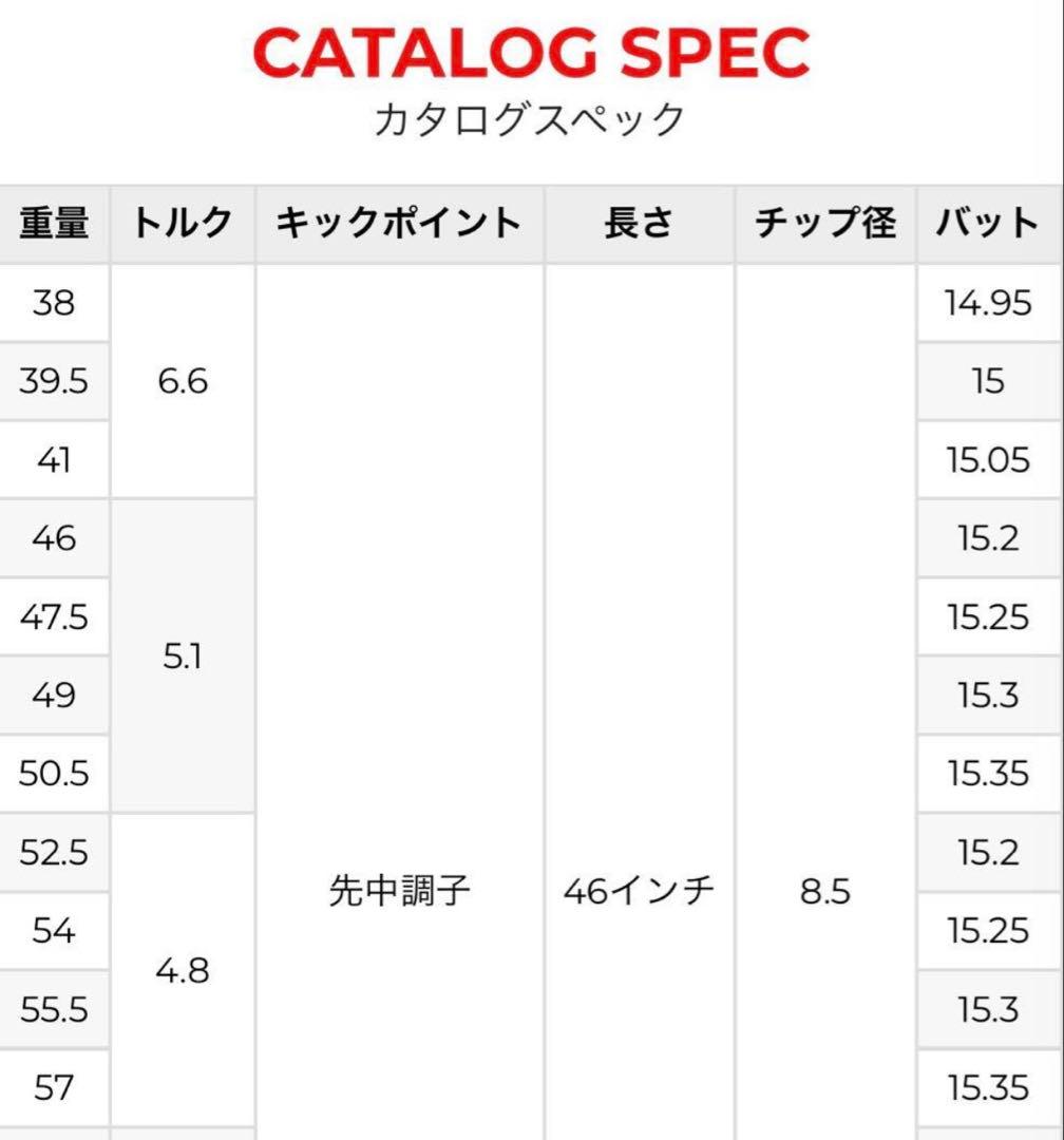 【美品】Fujikura Speeder 569 S ピンスリーブ
